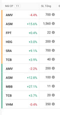 dev4 aff  Dev4 Aff Historical Stock Performance Analysis Tool dev4 aff  oanh1996-test30.